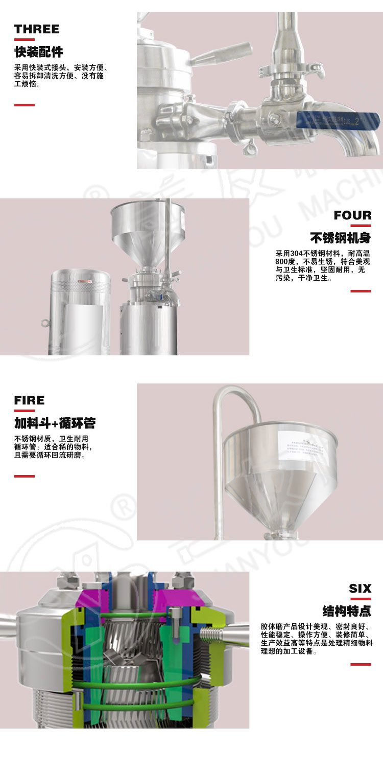 分体式胶体磨